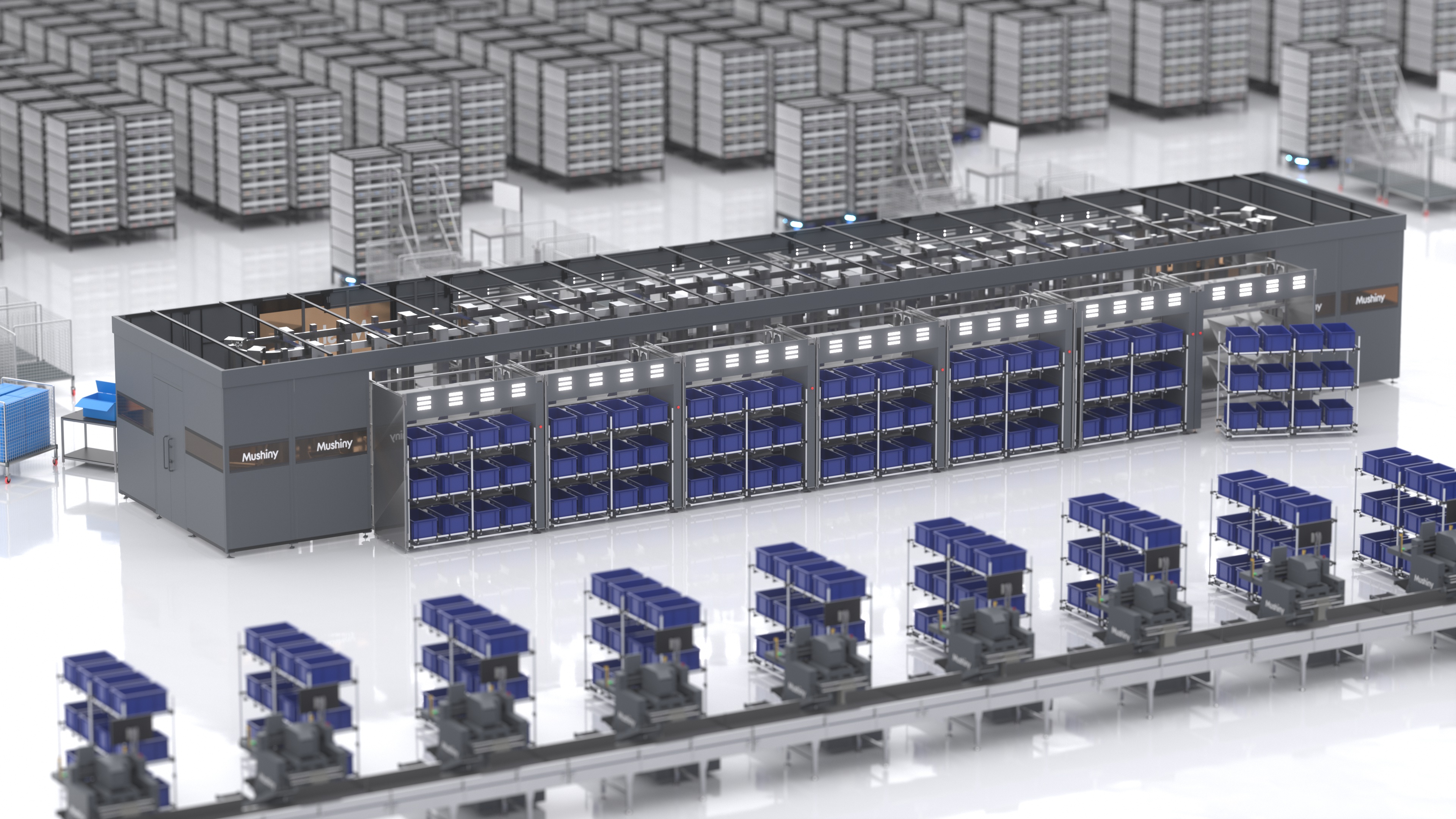 3D Sorter