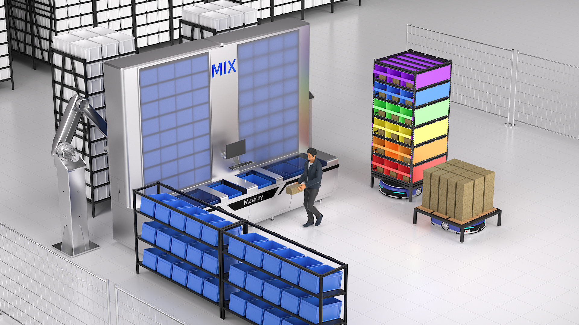 MIX Solution for Goods-to-Person