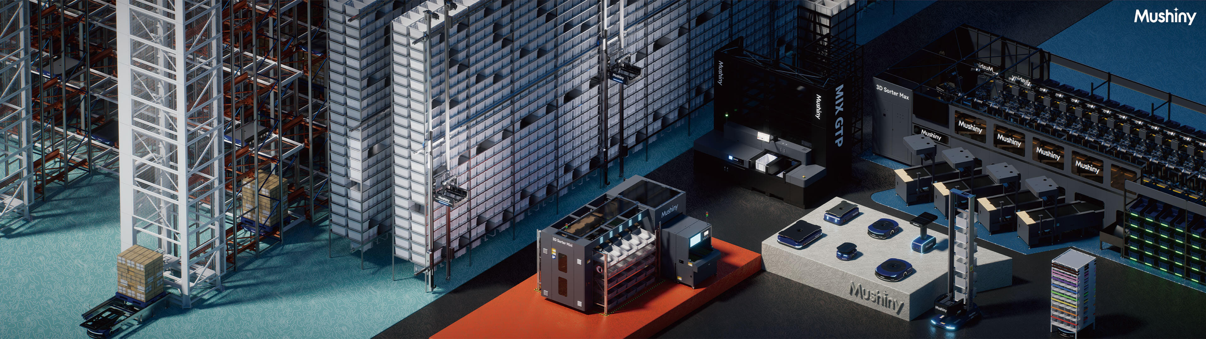 Integrated Warehouse Solution
